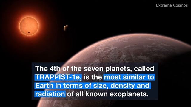 Planets around TRAPPIST-1 Rich in Water смотреть онлайн