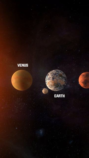 Discover the Astonishing Facts about Our Solar System's Terrestrial Planets смотреть онлайн