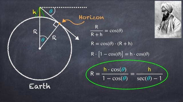 How to Measure the Earth's Radius смотреть онлайн