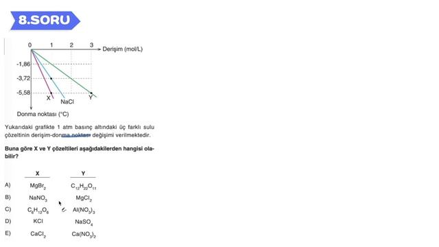 🚀 KESİNLİKLE İZLE! AYT KİMYA SON TEKRAR! SIVI ÇÖZELTİLER ÇÖZÜNÜRLÜK FULL TEKRAR! #ayt2024   #kimya смотреть онлайн