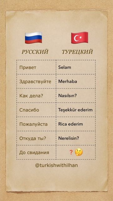 Словарный Запас Турецкий Язык. Турецкий Словарь #турецкийязык #турецкий #учимтурецкий
