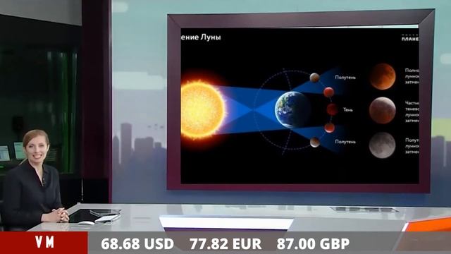 Россияне увидят "клубничное" затмение смотреть онлайн