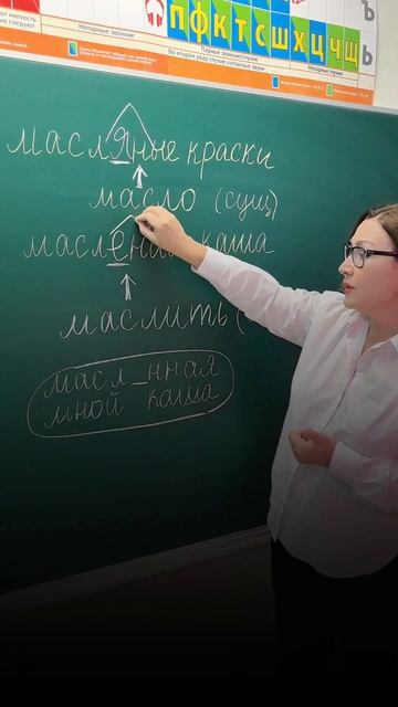 МаслЯный или маслЕный блин? #егэпорусскому #русскийязык #репетиторпорусскому #огэпорусскому
