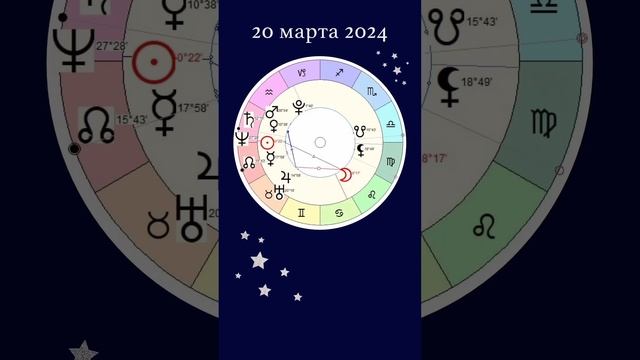 Весеннее равноденствие 20.03.2024. победа света над тьмой. Olga Astrology