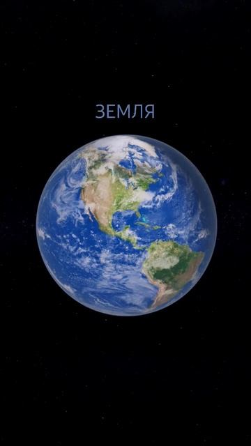 Планеты по порядку