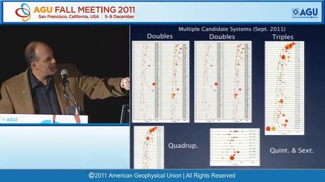 Fall Meeting 2011 Sagan Lecture смотреть онлайн