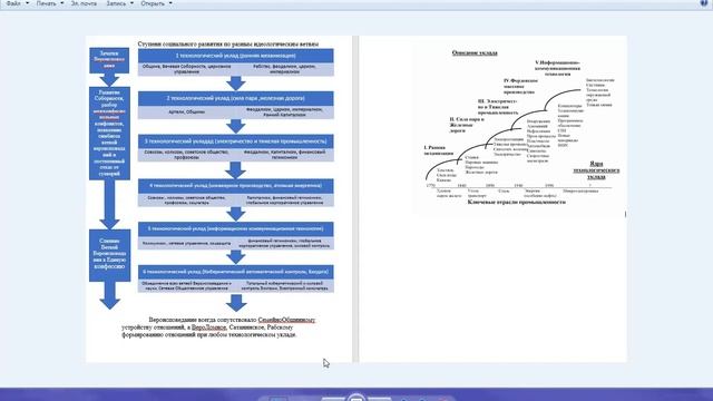 Копно-Вечевое право в современных условиях смотреть онлайн