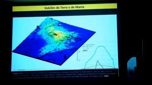 "Sistema Solar" - Enos Picazzio