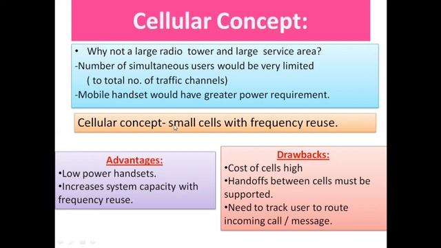 Principle of Operations of Mobile Phone (Part 1) | Module 5 | VTU BE I Year | Basic Electronics | смотреть онлайн