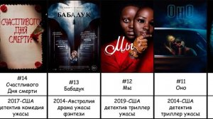 ТОП 20 Хоррор фильмов последнего десятилетия