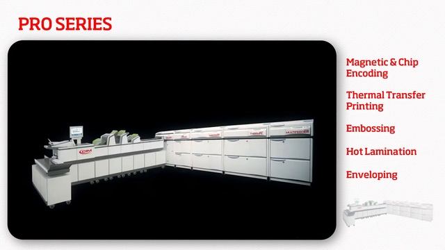 CIM: Solutions for card personalization and mailing and for marking metal tags