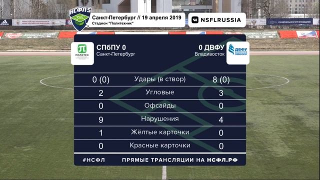 СПбПУ (Санкт-Петербург) - ДВФУ (Владивосток). Прямая трансляция смотреть онлайн