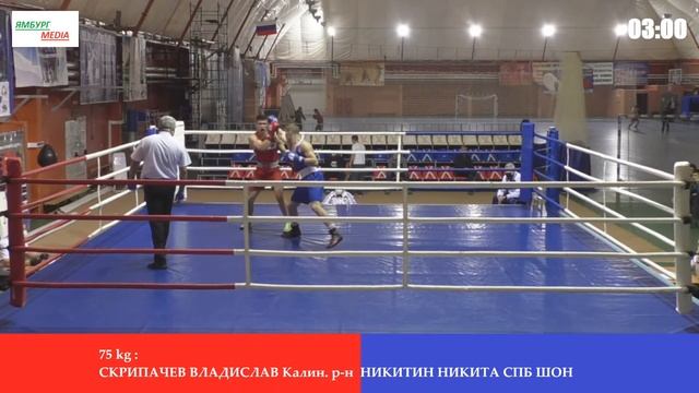 2 день . Невские Звёзды 2020 смотреть онлайн