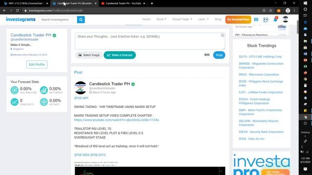 TOP TRENDING STOCKS : CHARTING SESSION USING MARSI TRADING SETUP  SUPPORT  RESISTANCE PLOTTING !
