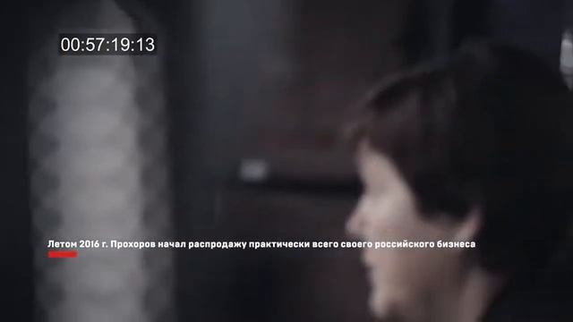 Ирина Прохорова. о рейдерском захвате в Партии смотреть онлайн