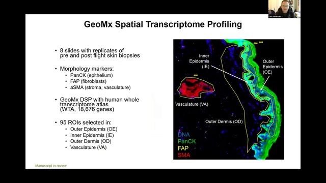 2024 AWG Symposium Day 2 Part 1 смотреть онлайн