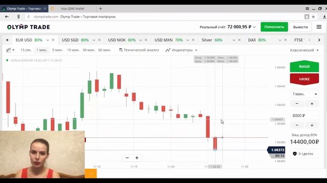 бинарные опционы пошаговая инструкция смотреть онлайн