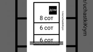 Лайфхак. Как купить землю в Крыму, практически бесплатно