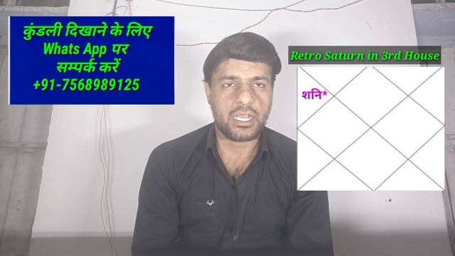 Retro Saturn in 3rd House( वक्री शनि तीसरे भाव में होने पर ) смотреть онлайн