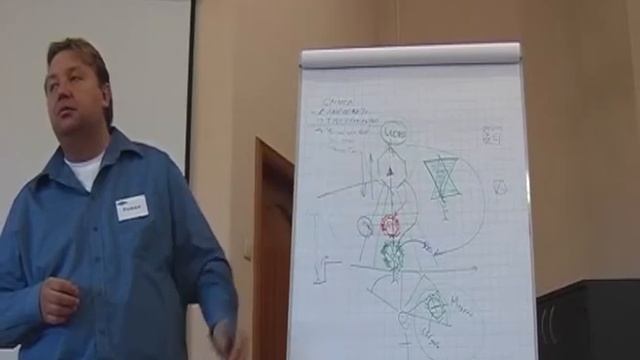 Создание своей реальности. часть - 2 смотреть онлайн