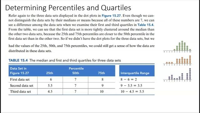 15.4 Summarizing, Describing, and Comparing Data Distributions (Part 2) смотреть онлайн