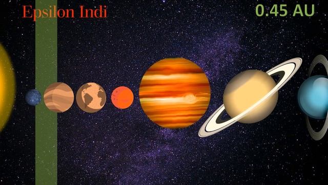 Replacing the sun with other stars (smaller stars) смотреть онлайн