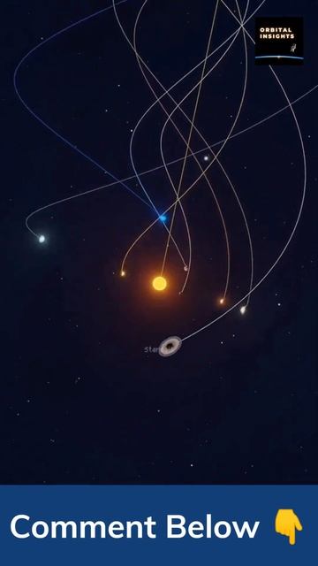 How Fast Does Milky Way Galaxy Travel? #universe #space  #solarsystem #galaxy  #shorts