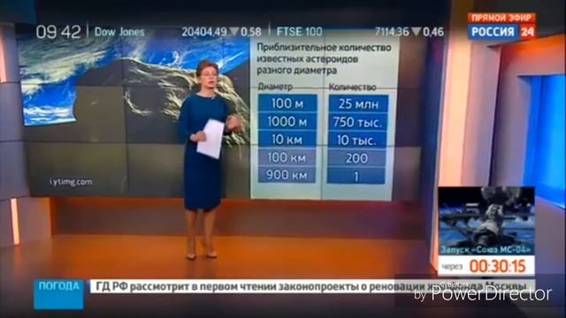 Оё дар хакикат астроид ба замин 🤔меояд.