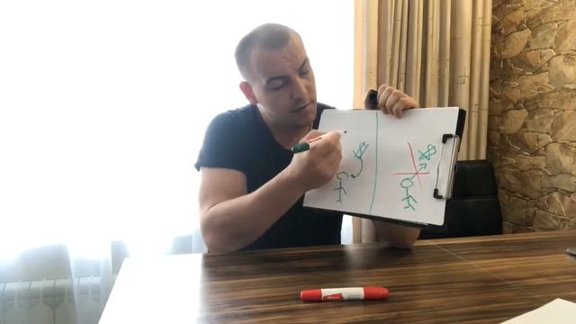 Две ловушки в области денег | Как делать деньги?