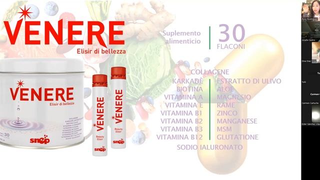 VENERE BEAUTY ELIXIR NUTRICOSMETICA смотреть онлайн