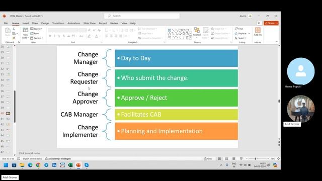 CSA-CIS ITSM Batch14 | Day 46 || Change Management - Tables - Schema - Role Overview #Shorts #Short смотреть онлайн