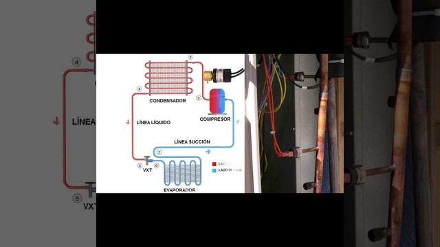Gree E1 error of Air conditioner|E1 error fault solved in Ac Master#E1#e1. смотреть онлайн