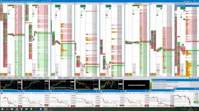 Трейдинг в прямом эфире на Московской Бирже | Пробой уровня, айсберг-заявки смотреть онлайн