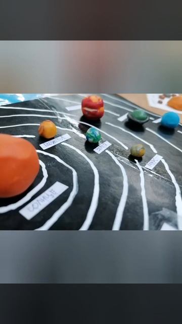 Модель Солнечной системы. 2021 смотреть онлайн