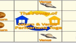 The Power of Parivartana Yoga Saturn & Venus