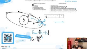 Искусственный спутник движется по эллиптической орбите вокруг Земли. Изменяются ли - №23392
