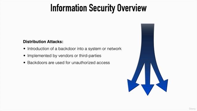 11 Информационная безопасность смотреть онлайн