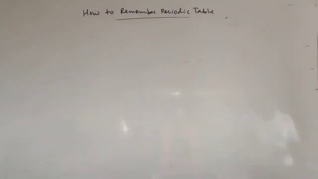 Trick to Remember Periodic Table part 3