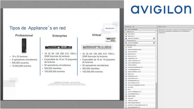 Webinar: Innovación en Control de Acceso Físico - Avigilon / Ventas de Seguridad смотреть онлайн
