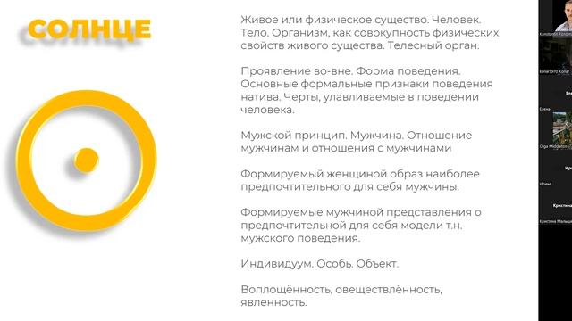 Солнце как сигнификатор в ГША