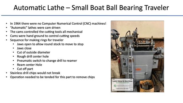 TECH TALK: The Revolution in Racing Sailboat Materials and Hardware From 1956 to 1976 смотреть онлайн