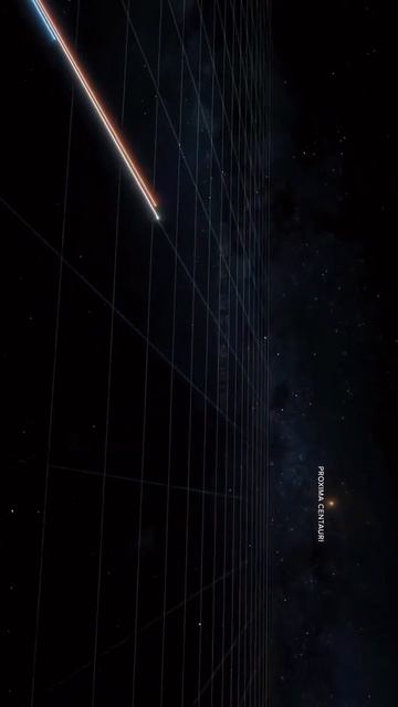 Interesting fact about speed of light! #shorts #education #space #speedoflight смотреть онлайн