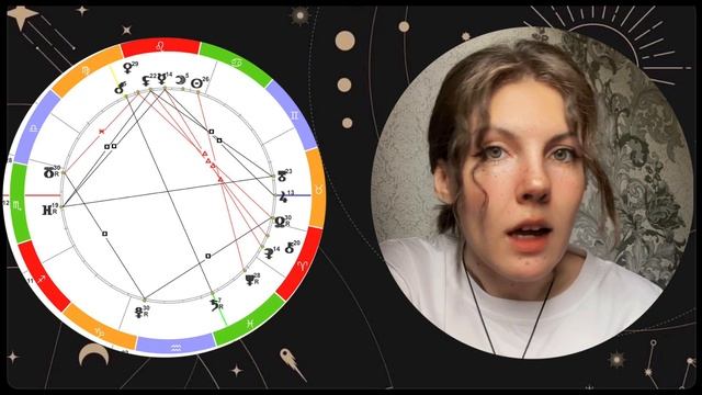 Прогноз на 18-24 июля.Ретро Венера. Кто почувствует?. Переход ☀️ во ♌️ смотреть онлайн