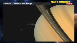 Space and Astronomy For Kids : Saturn | Space Videos | Astronomy Videos