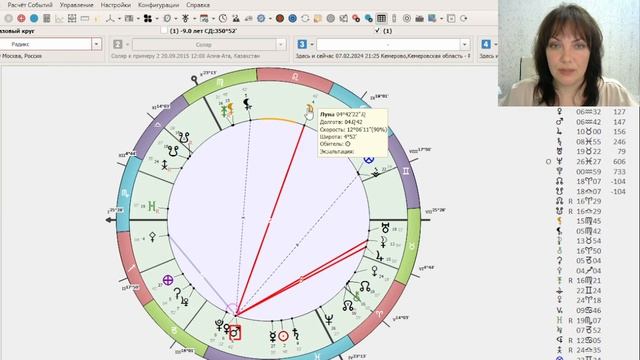 Прогноз на новолуние февраля 2024 смотреть онлайн