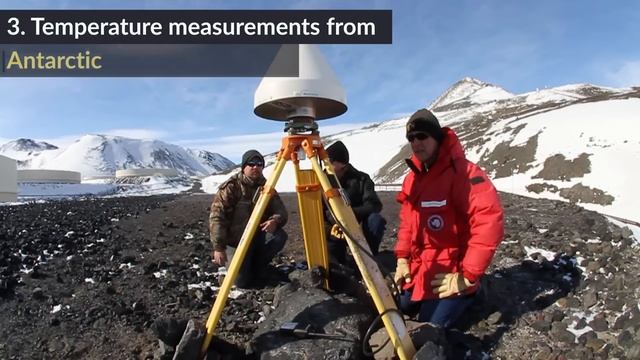 How NASA Scientists Measure Global Temperatures смотреть онлайн