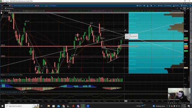 2 Minute Drill: Trade Plan $SPY for January 13th, 2023 смотреть онлайн