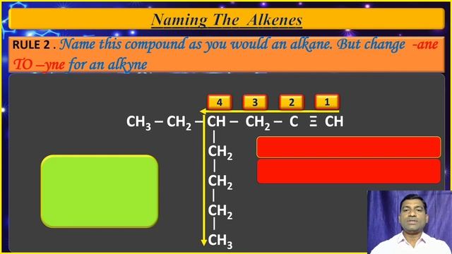 Class 11 Chapter Alkynes Lecture 1  #science #chemistry #alkane #study