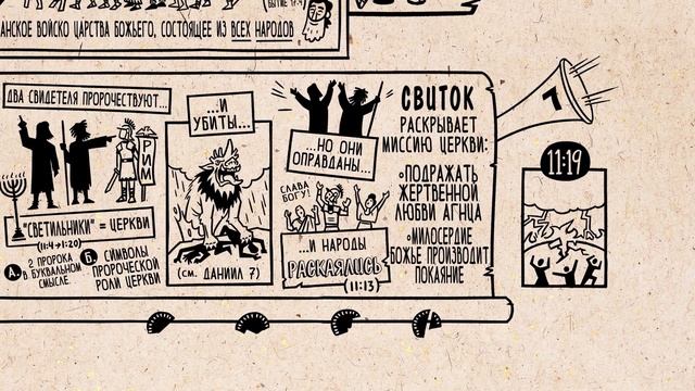 Библейские темы кн. Откровение смотреть онлайн