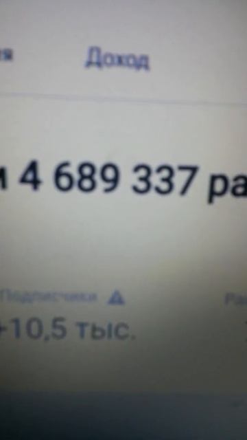 4 689 337 просмотра за всё время на вечер 03.03.2022 года смотреть онлайн
